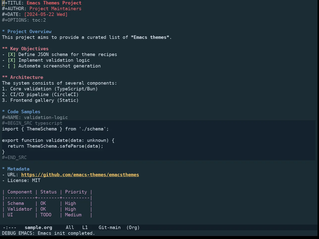 Doom Oceanic Next Theme in org-mode