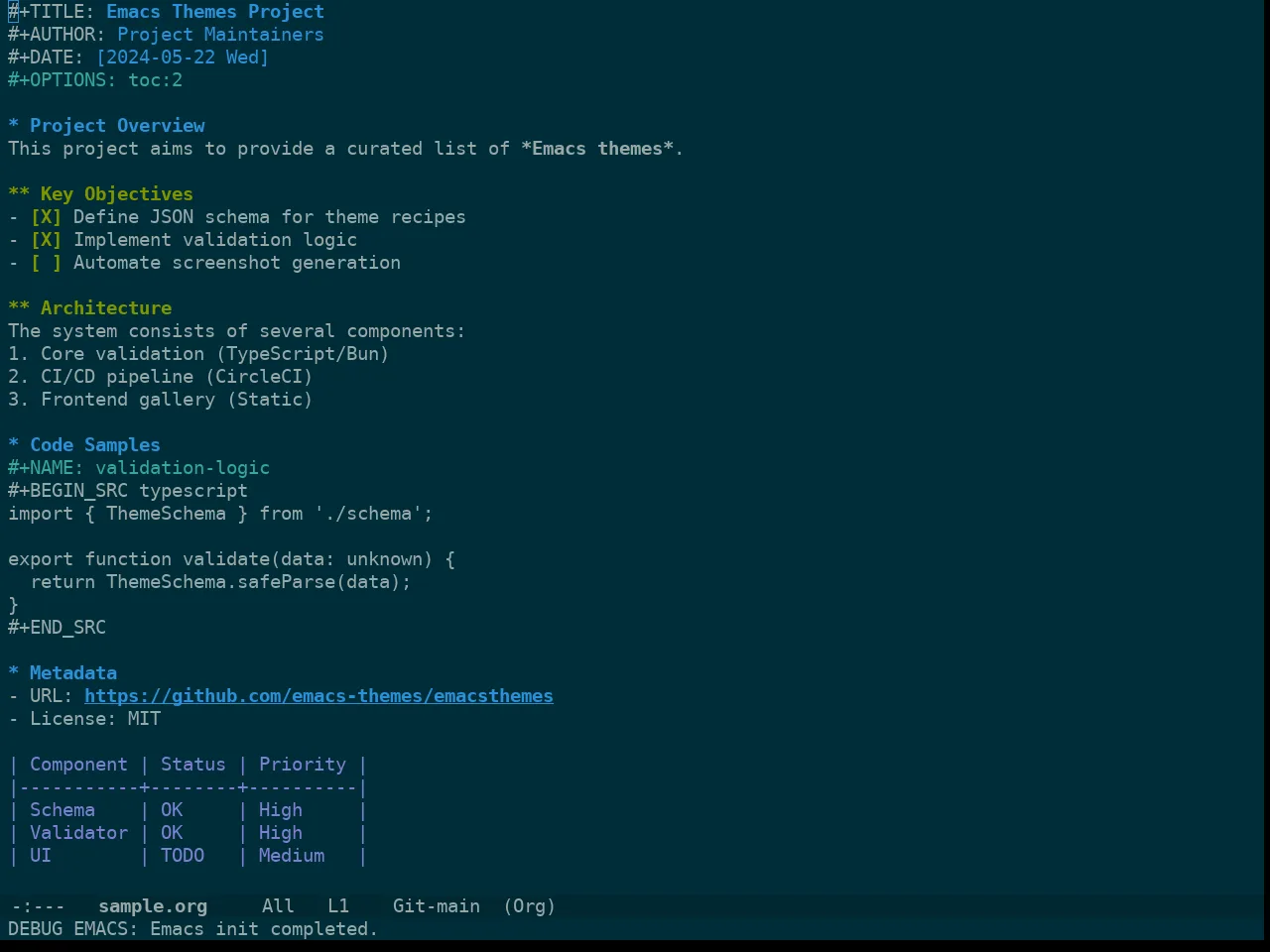 Doom Oksolar Dark Theme in org-mode