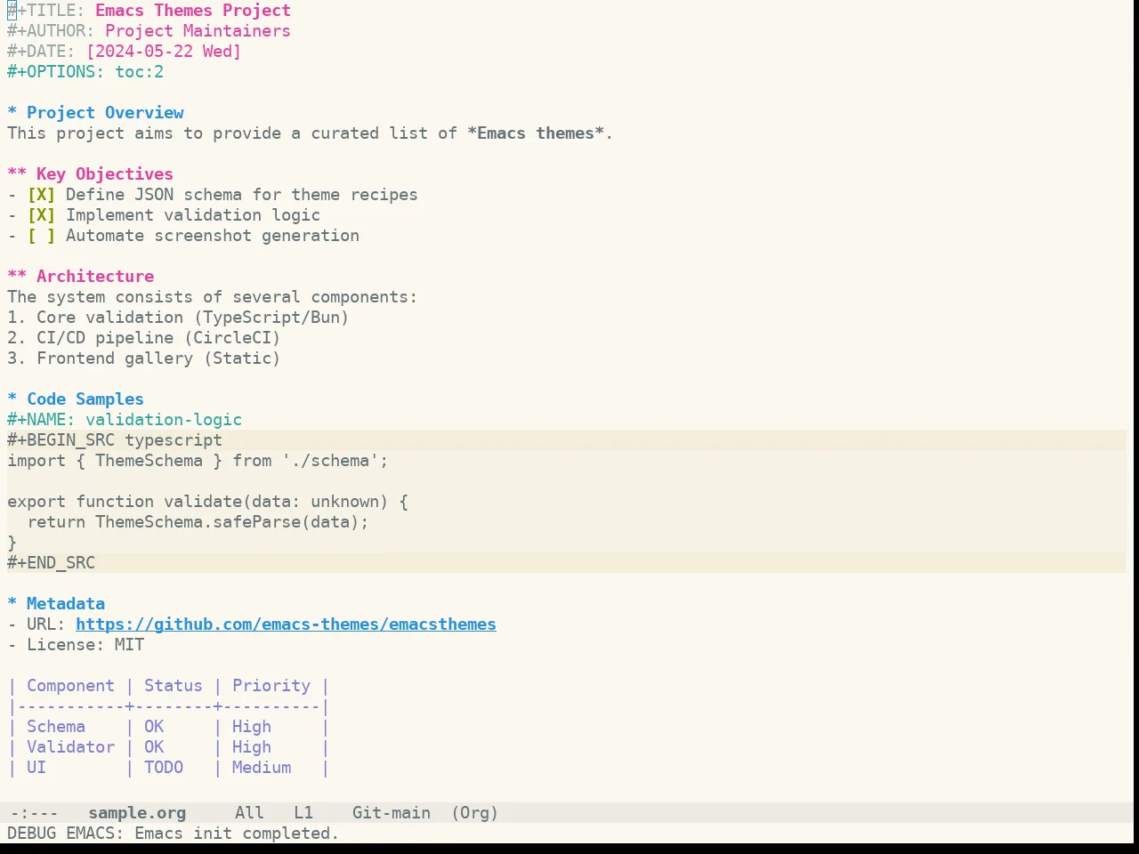 Doom Oksolar Light Theme in org-mode