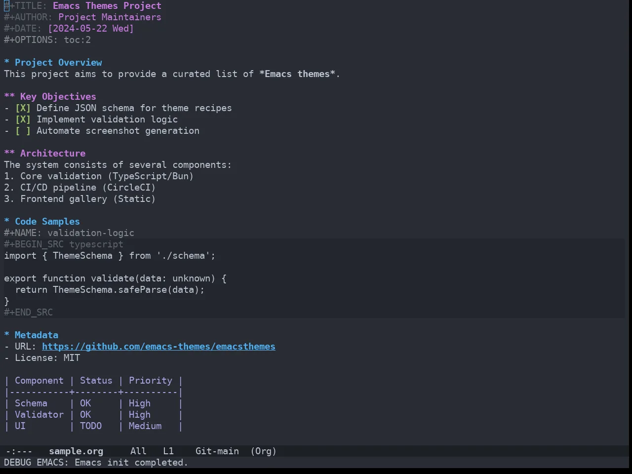 Doom One Theme in org-mode