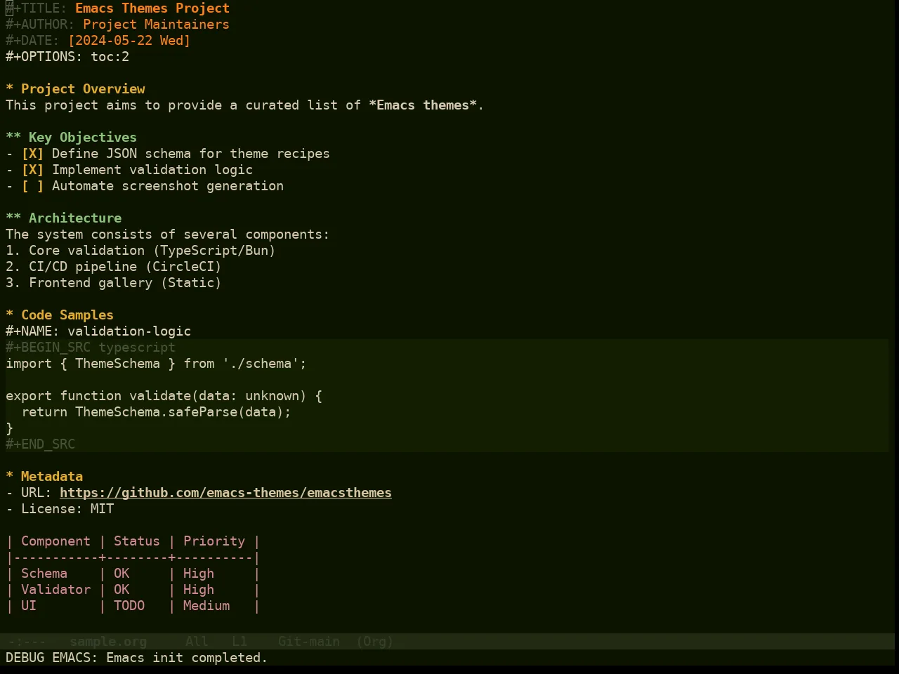 Doom Pine Theme in org-mode