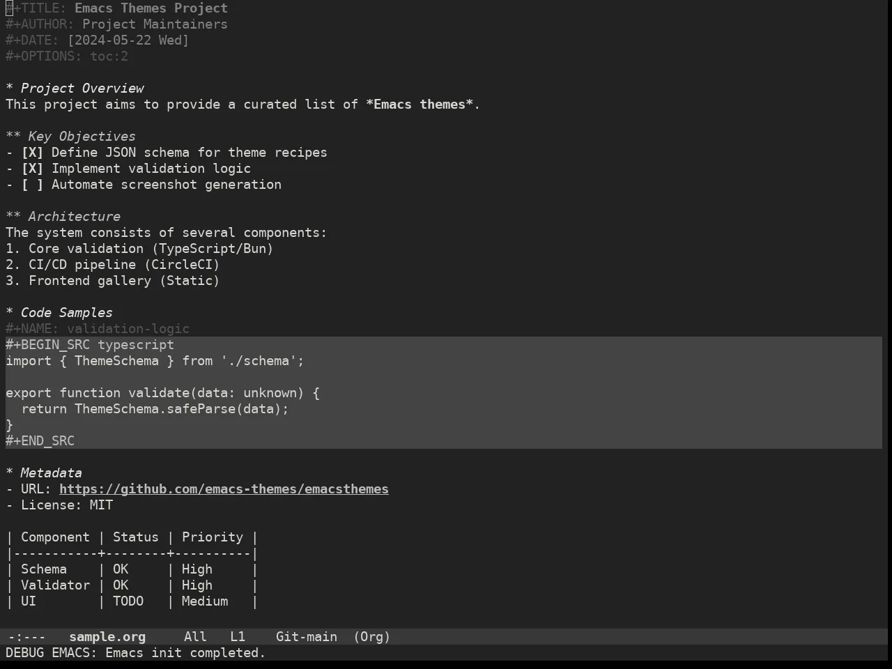 Doom Plain Dark Theme in org-mode