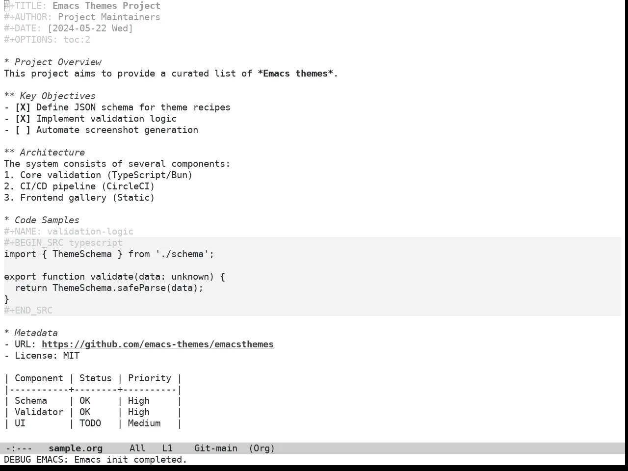 Doom Plain Theme in org-mode
