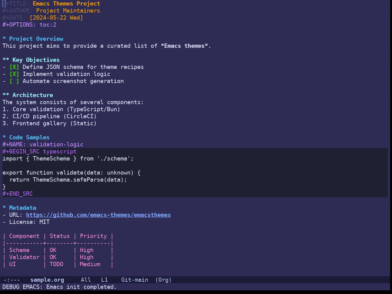 Doom Shades of Purple Theme in org-mode
