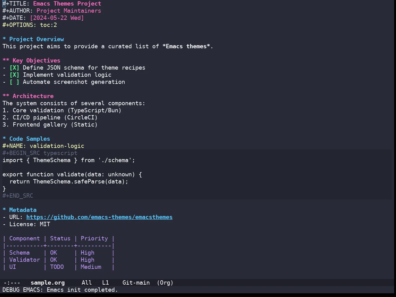 Doom Snazzy Theme in org-mode