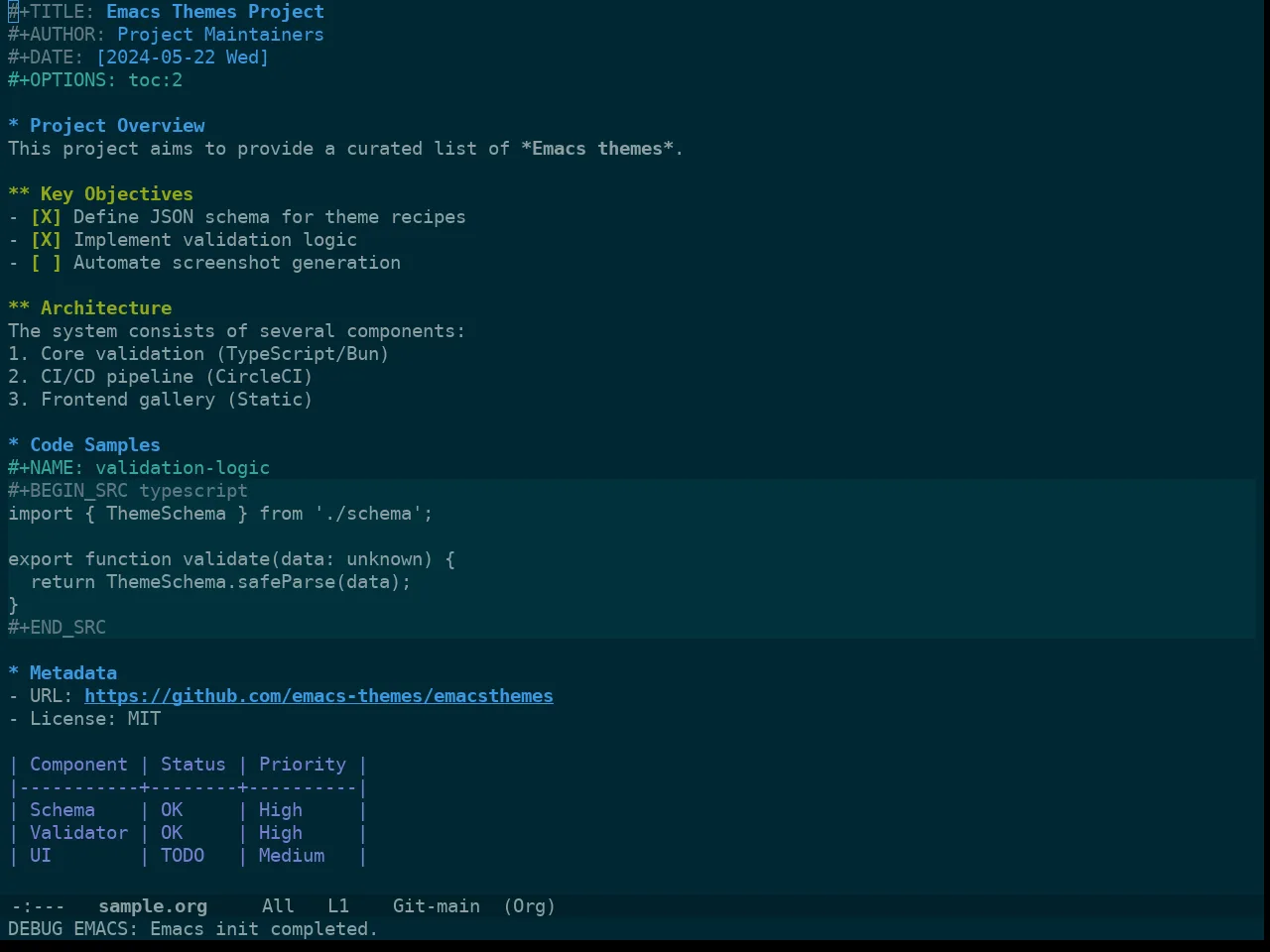 Doom Solarized Dark High Contrast Theme in org-mode