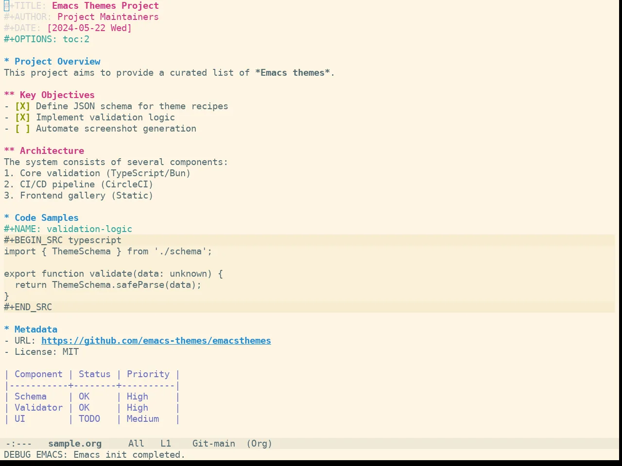Doom Solarized Light Theme in org-mode