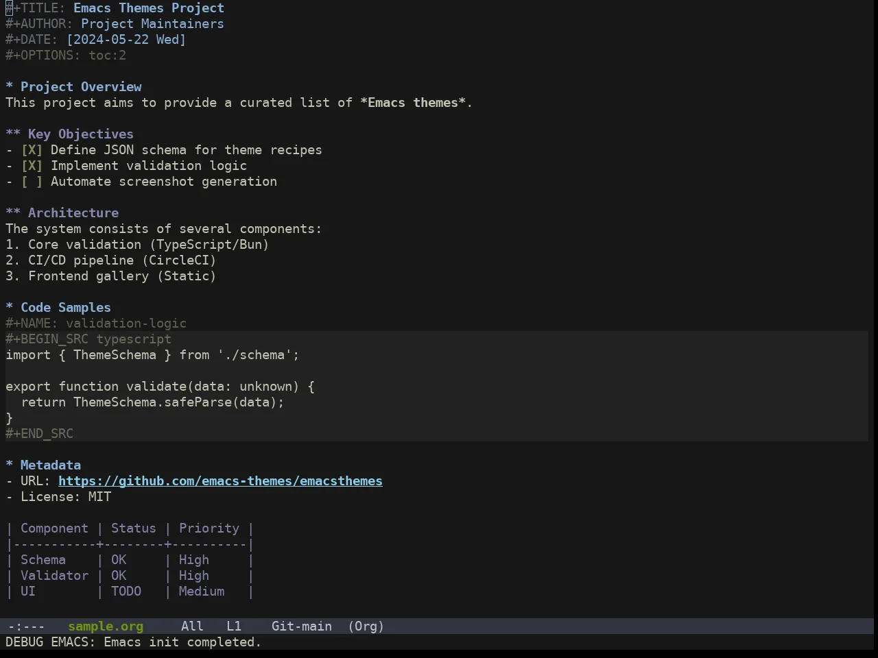Doom Sourcerer Theme in org-mode