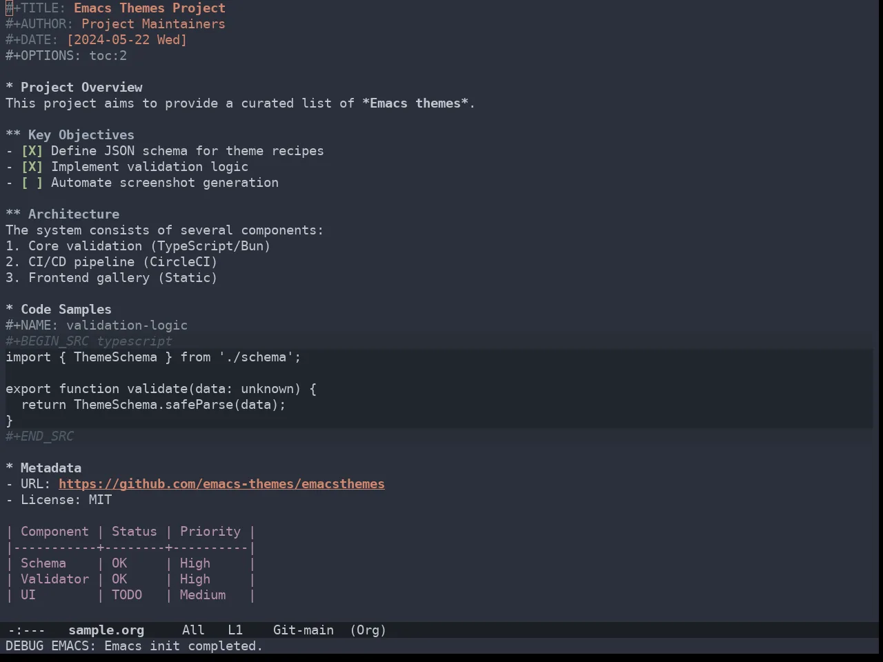 Doom Spacegrey Theme in org-mode