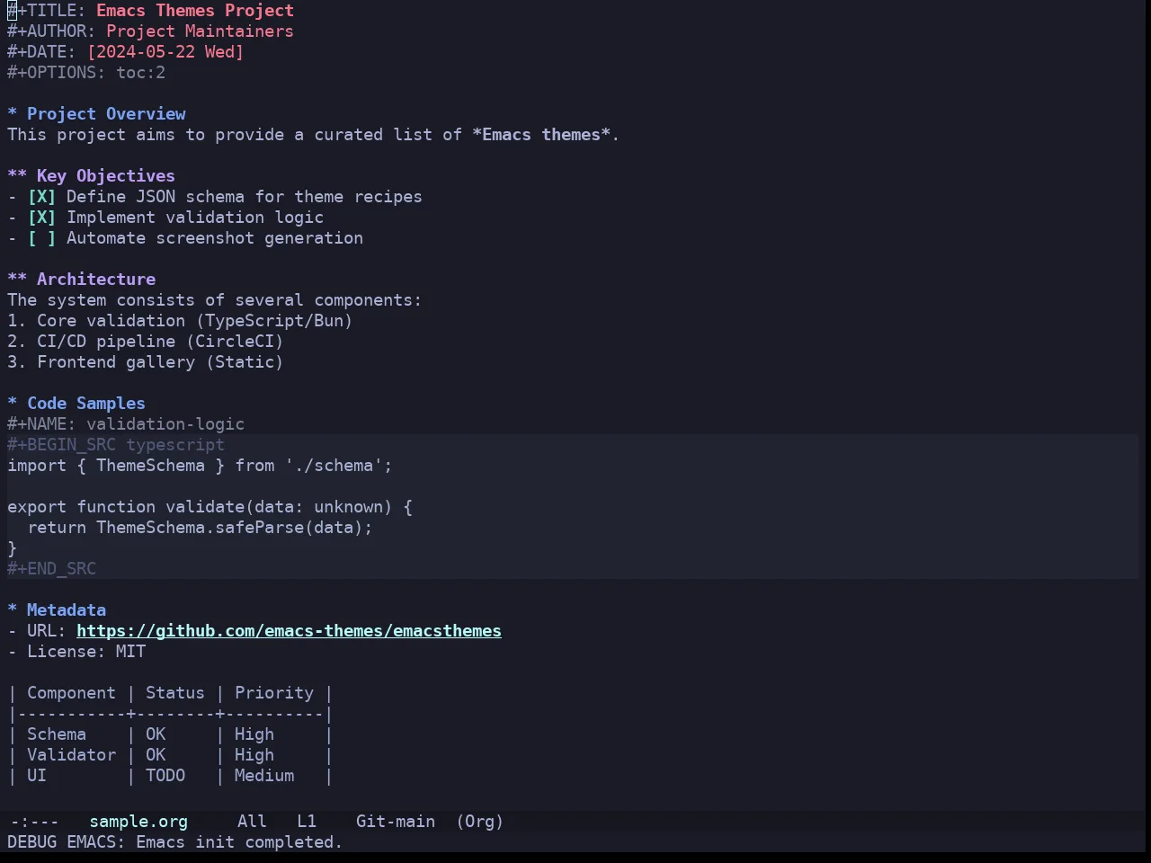 Doom Tokyo Night Theme in org-mode