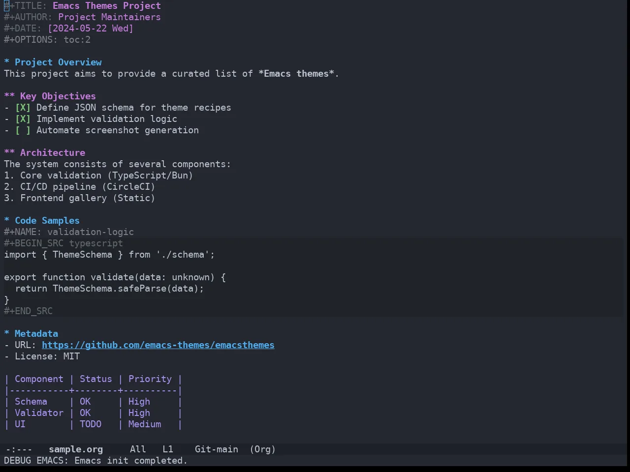 Doom Vibrant Theme in org-mode