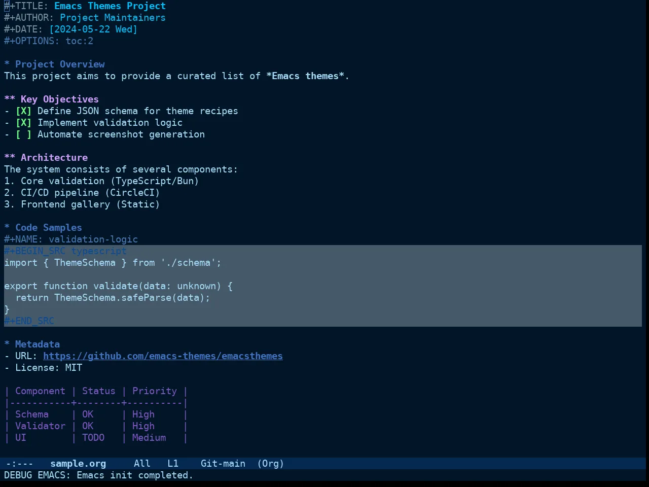 Doom Winter is Coming Dark Blue Theme in org-mode