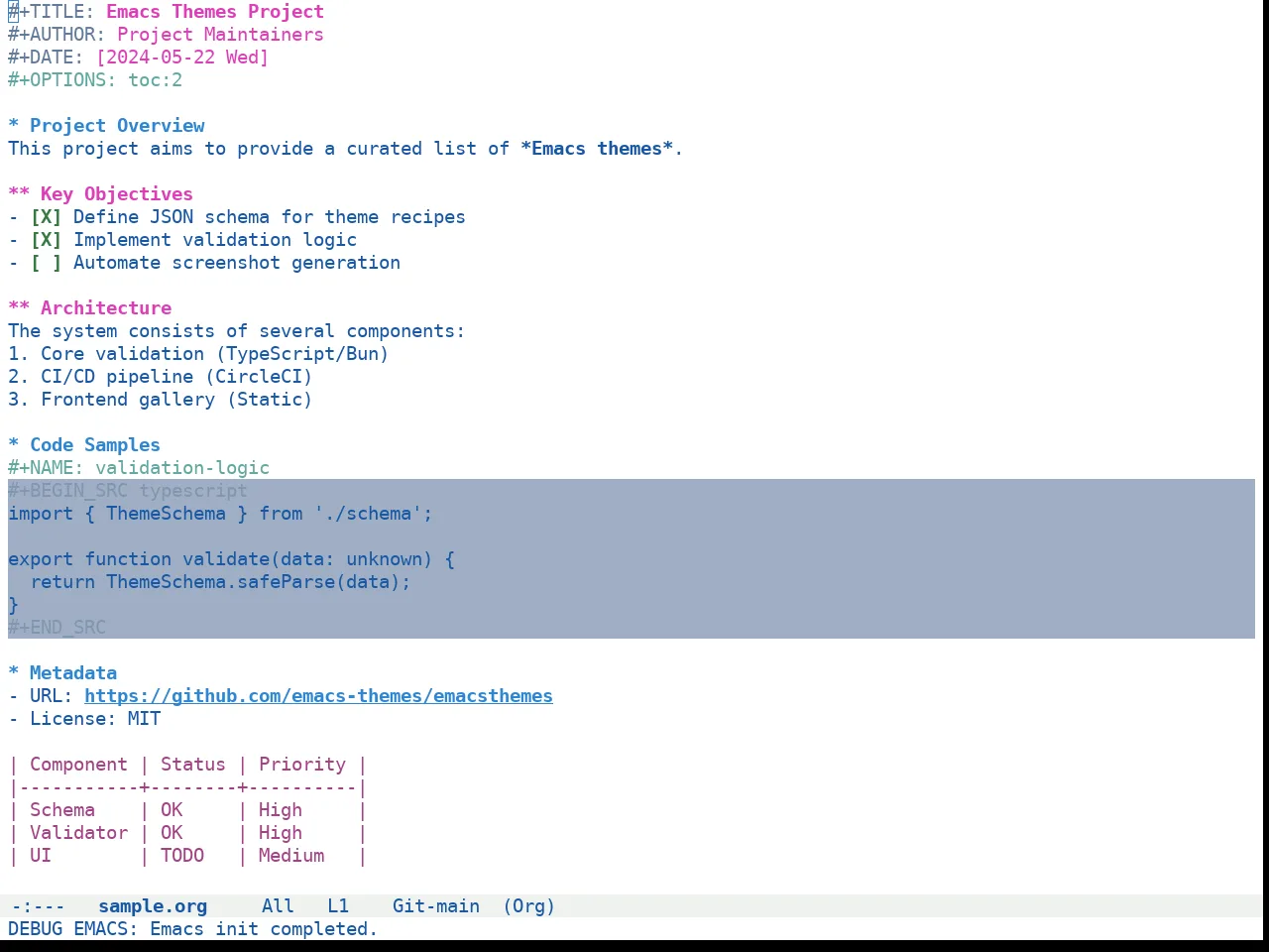 Doom Winter is Coming Light Theme in org-mode