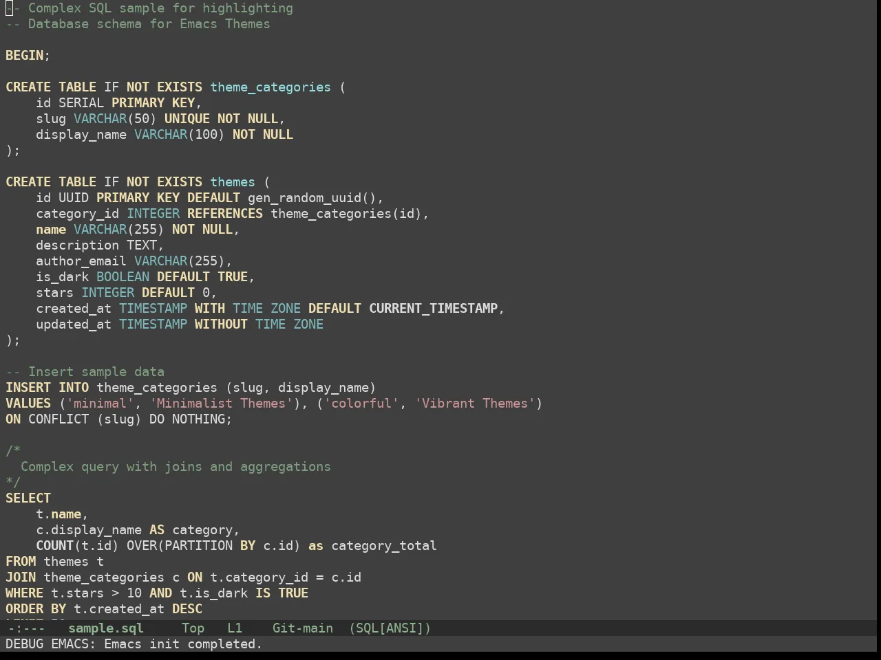 Doom Zenburn Theme in sql-mode