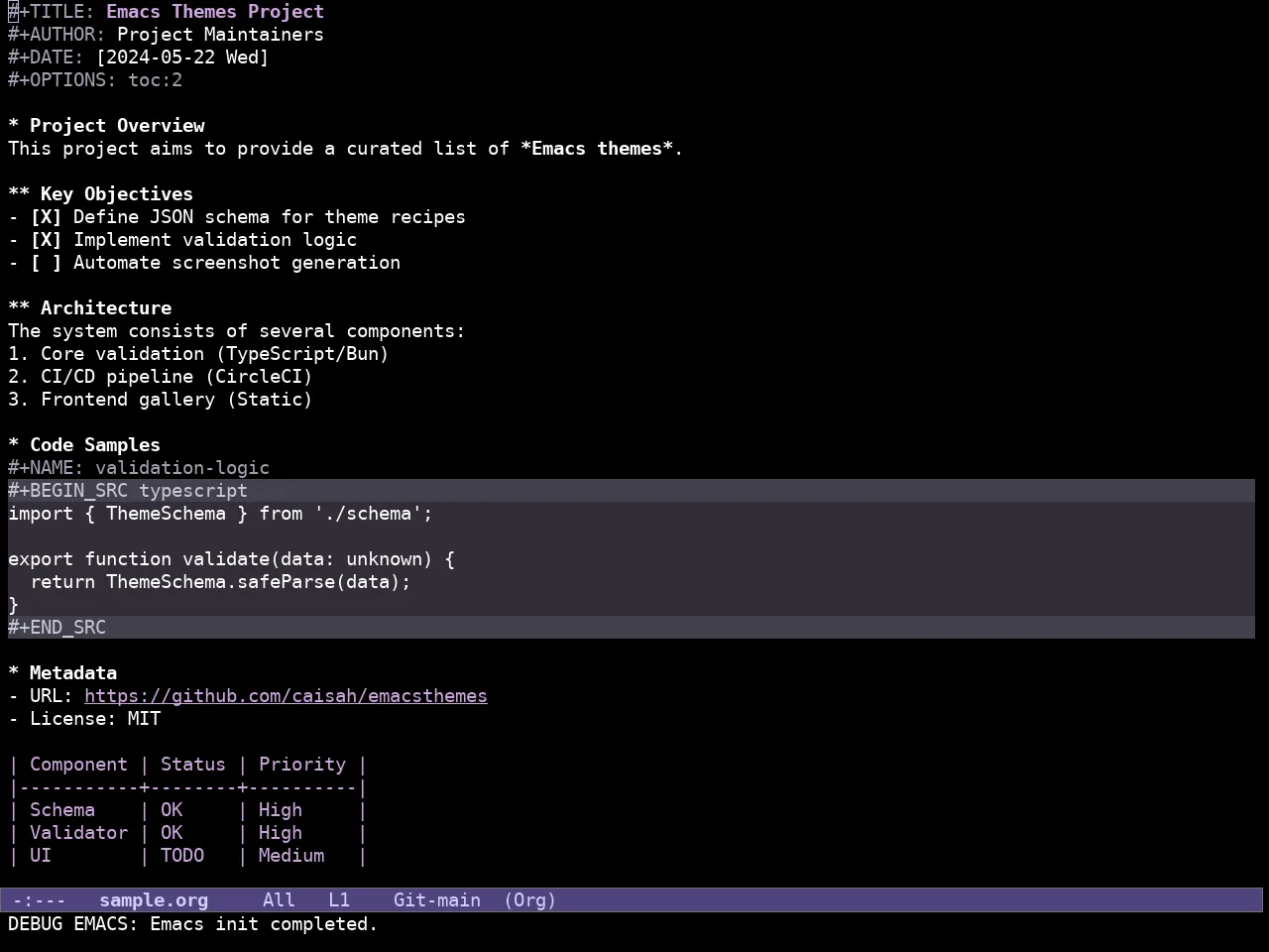 Doric Dark Theme in org-mode