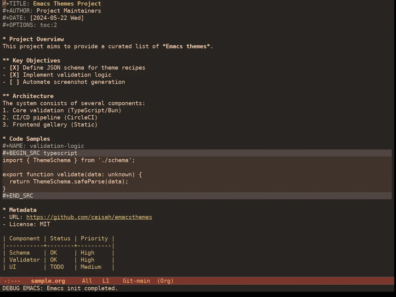Doric Fire Theme in org-mode