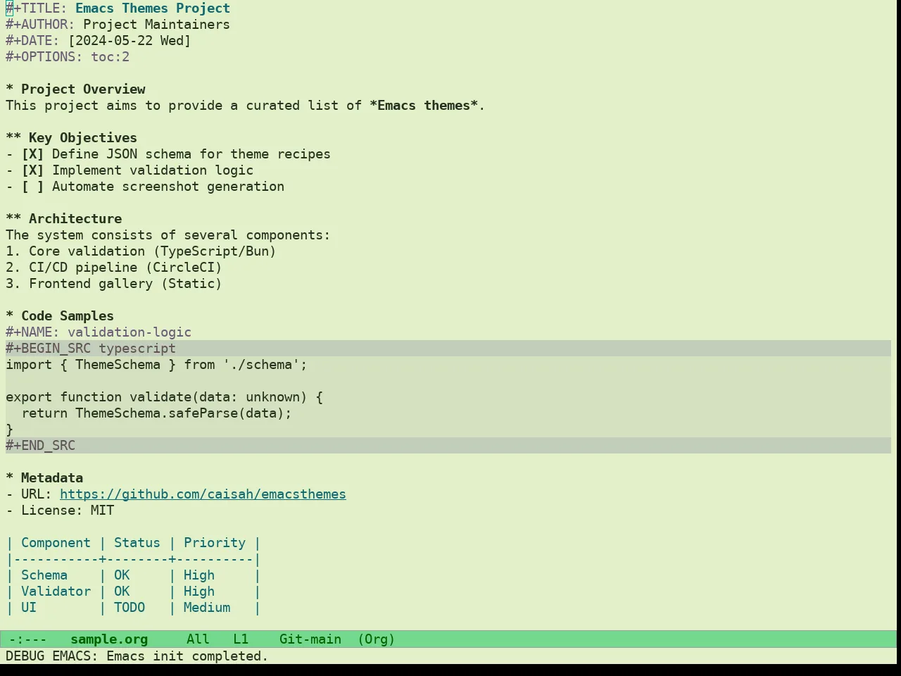 Doric Jade Theme in org-mode