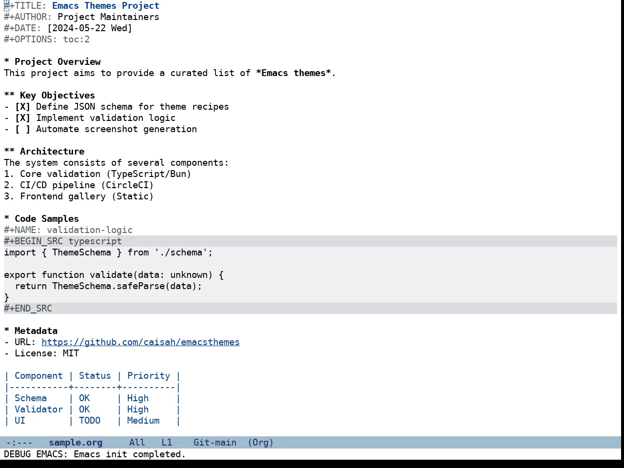 Doric Light Theme in org-mode