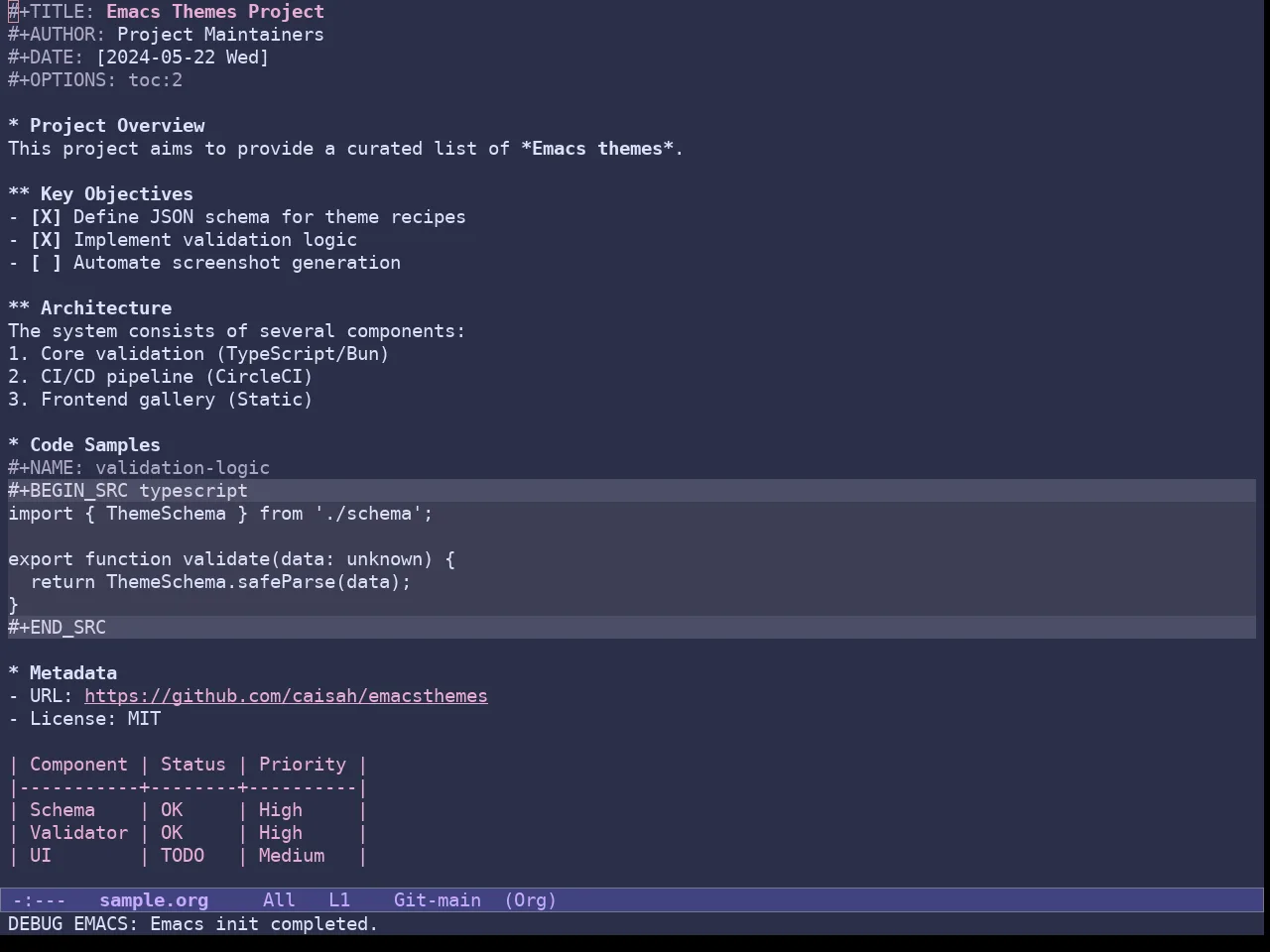 Doric Mermaid Theme in org-mode