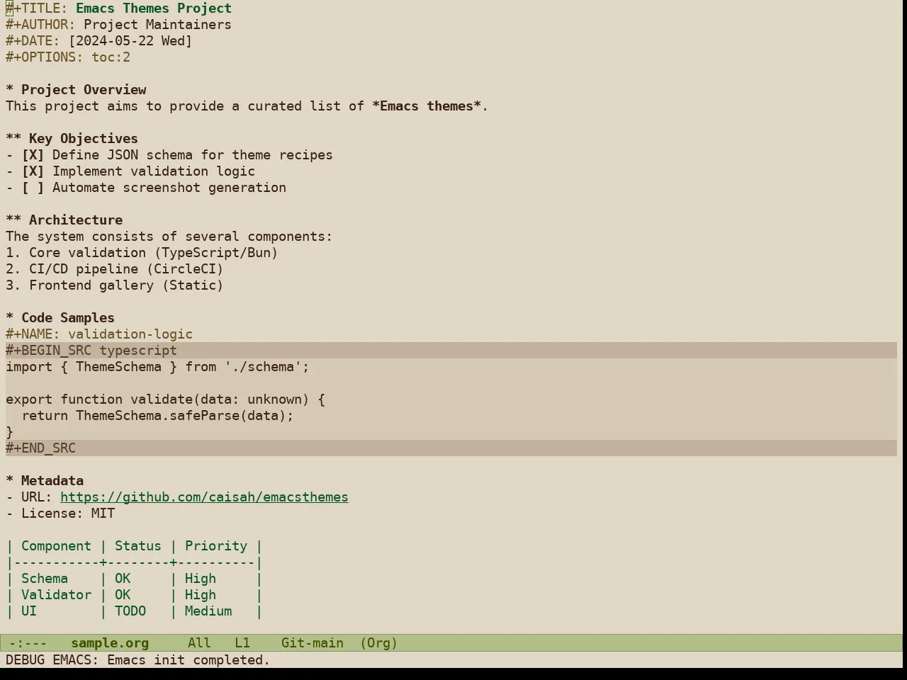 Doric Oak Theme in org-mode