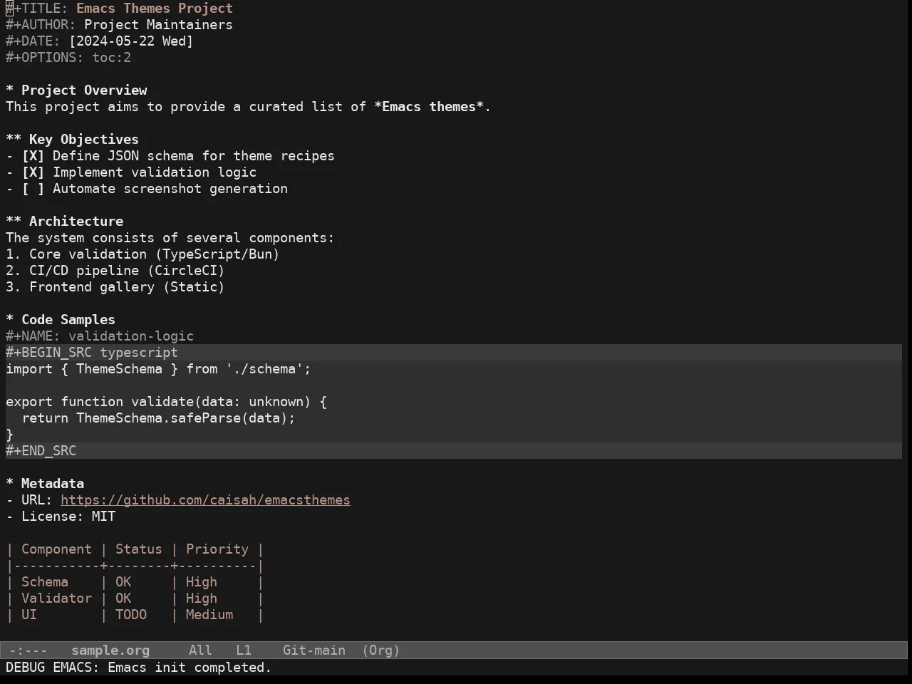 Doric Obsidian Theme in org-mode
