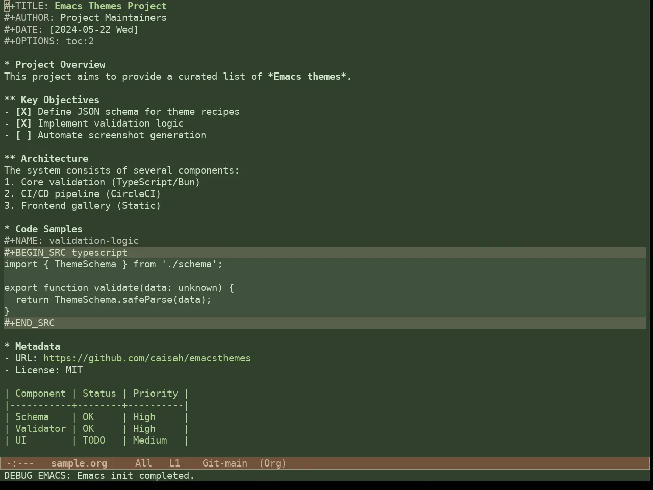 Doric Pine Theme in org-mode