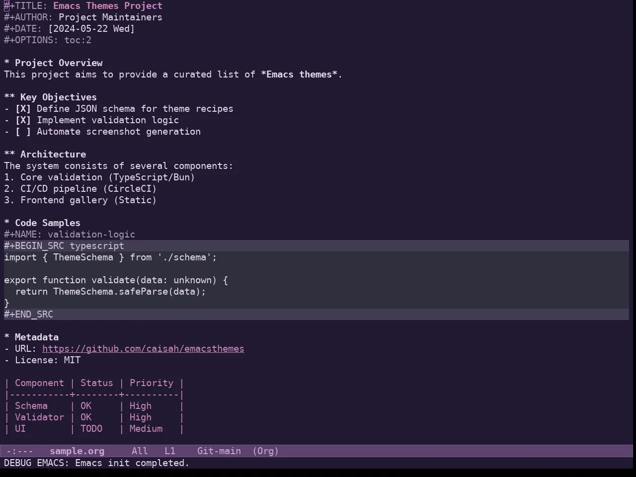 Doric Plum Theme in org-mode