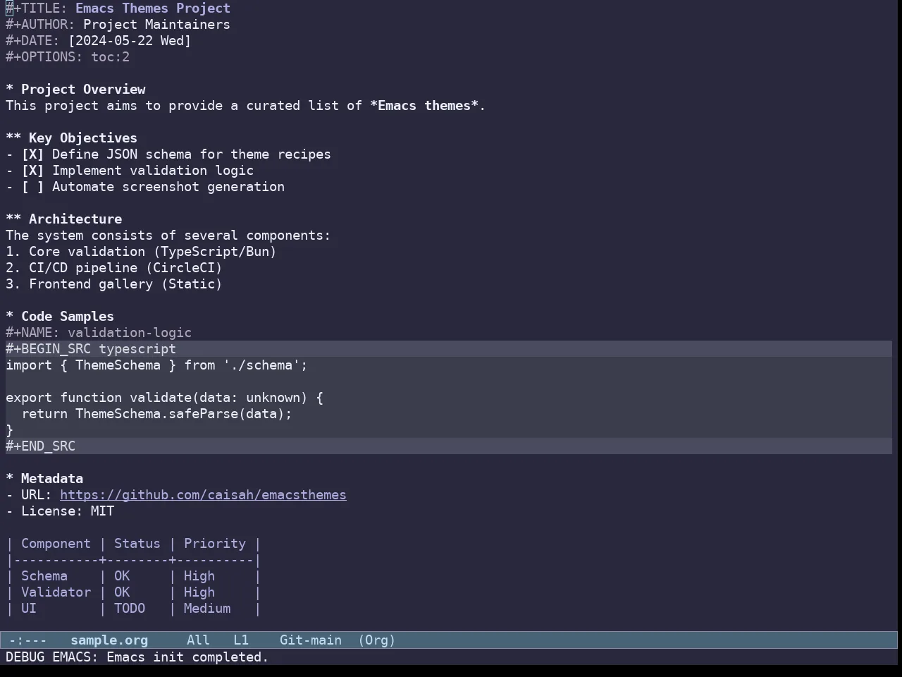 Doric Water Theme in org-mode
