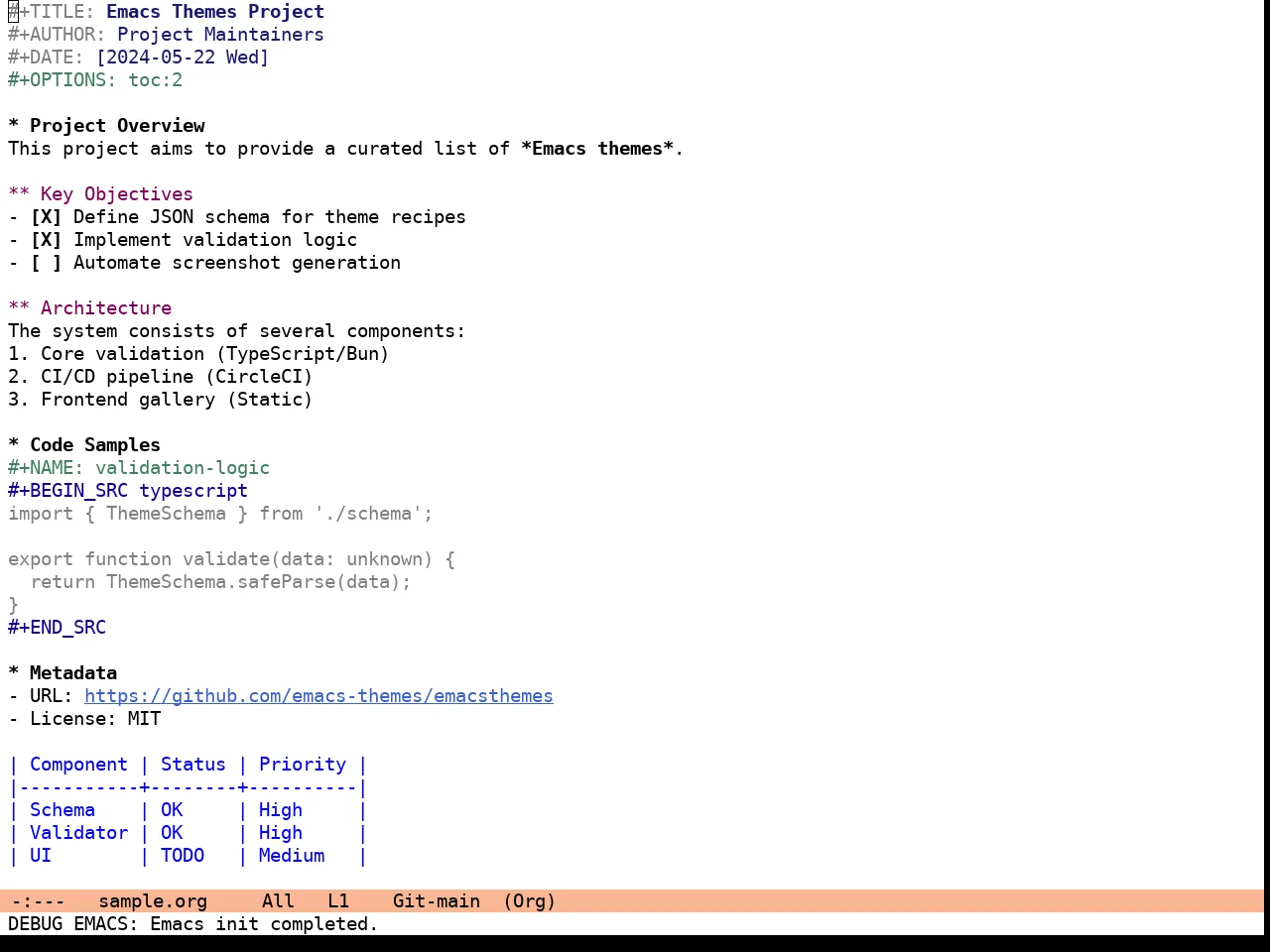 Eclipse Theme in org-mode