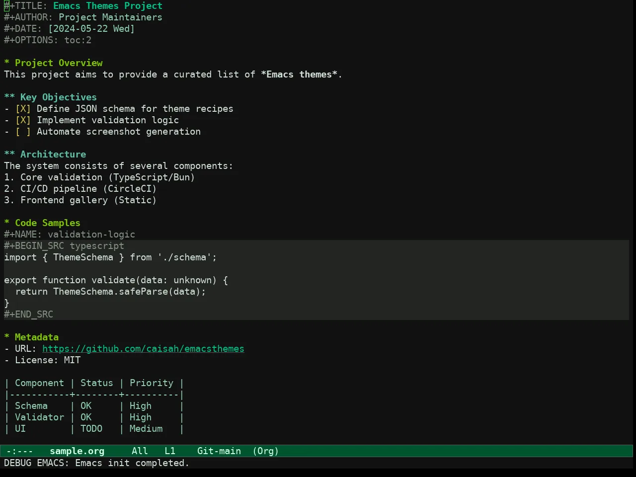 Ef Bio Theme in org-mode