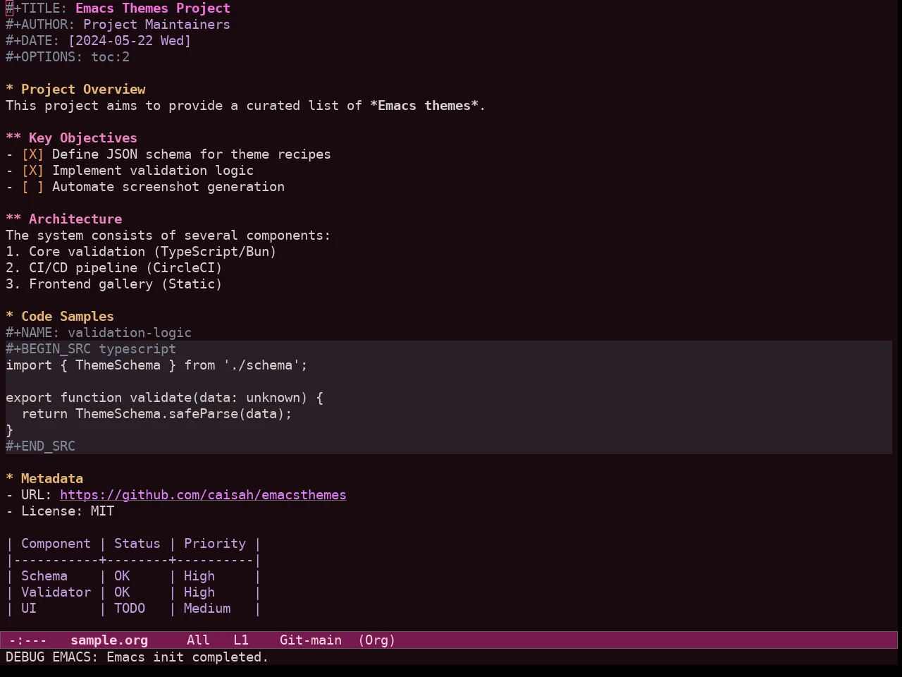 Ef Cherie Theme in org-mode