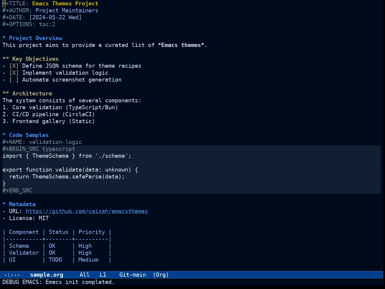 Ef Deuteranopia Dark Theme in org-mode