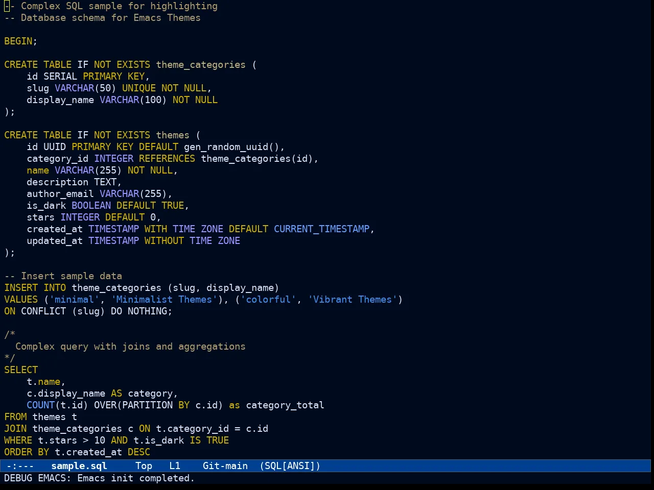 Ef Deuteranopia Dark Theme in sql-mode