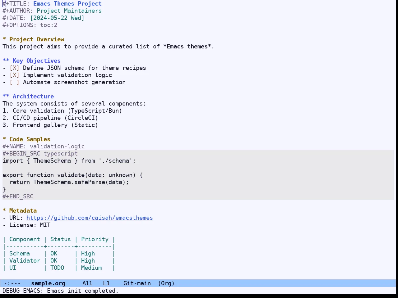 Ef Deuteranopia Light Theme in org-mode