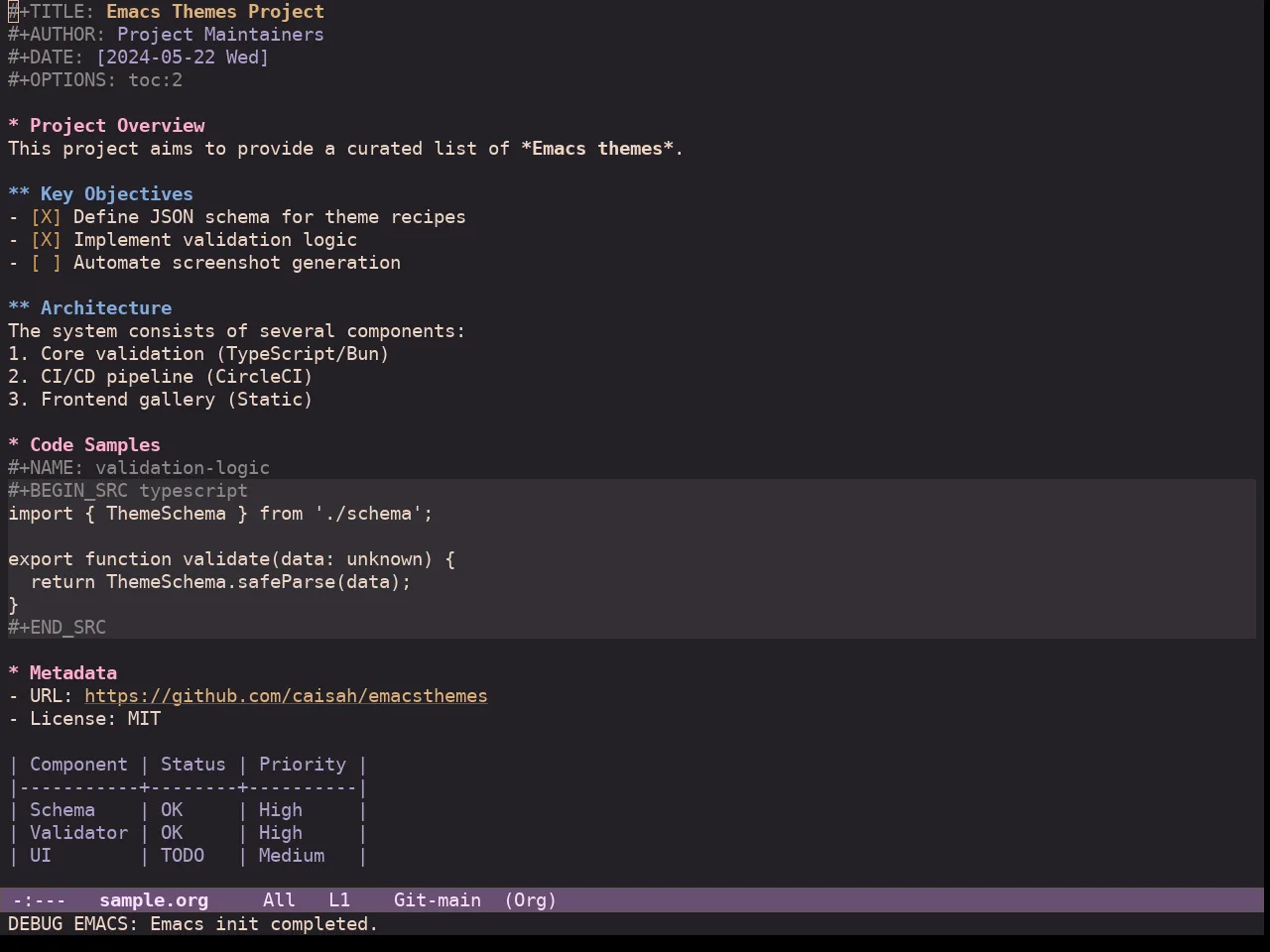 Ef Dream Theme in org-mode