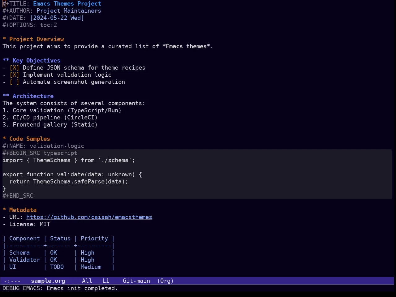 Ef Duo Dark Theme in org-mode