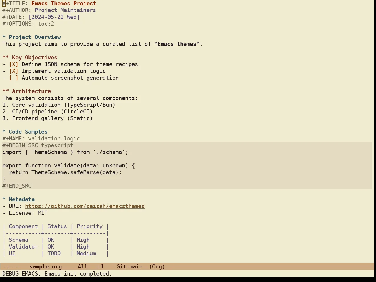 Ef Eagle Theme in org-mode