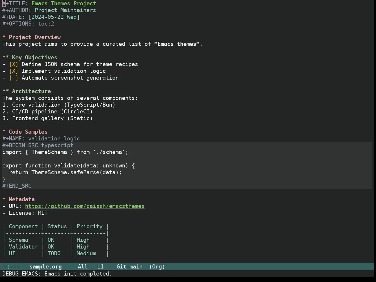 Ef Elea Dark Theme in org-mode
