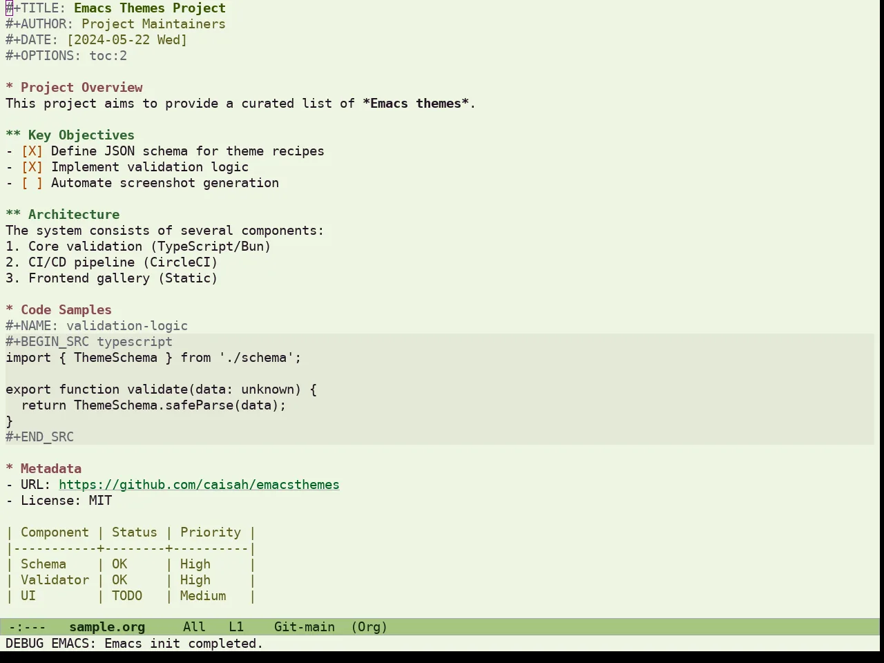 Ef Elea Light Theme in org-mode