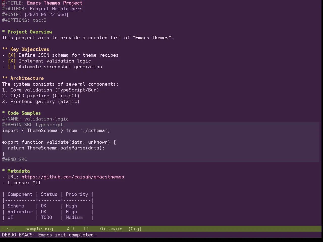 Ef Fig Theme in org-mode