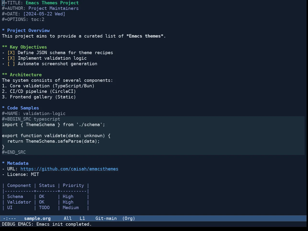 Ef Maris Dark Theme in org-mode