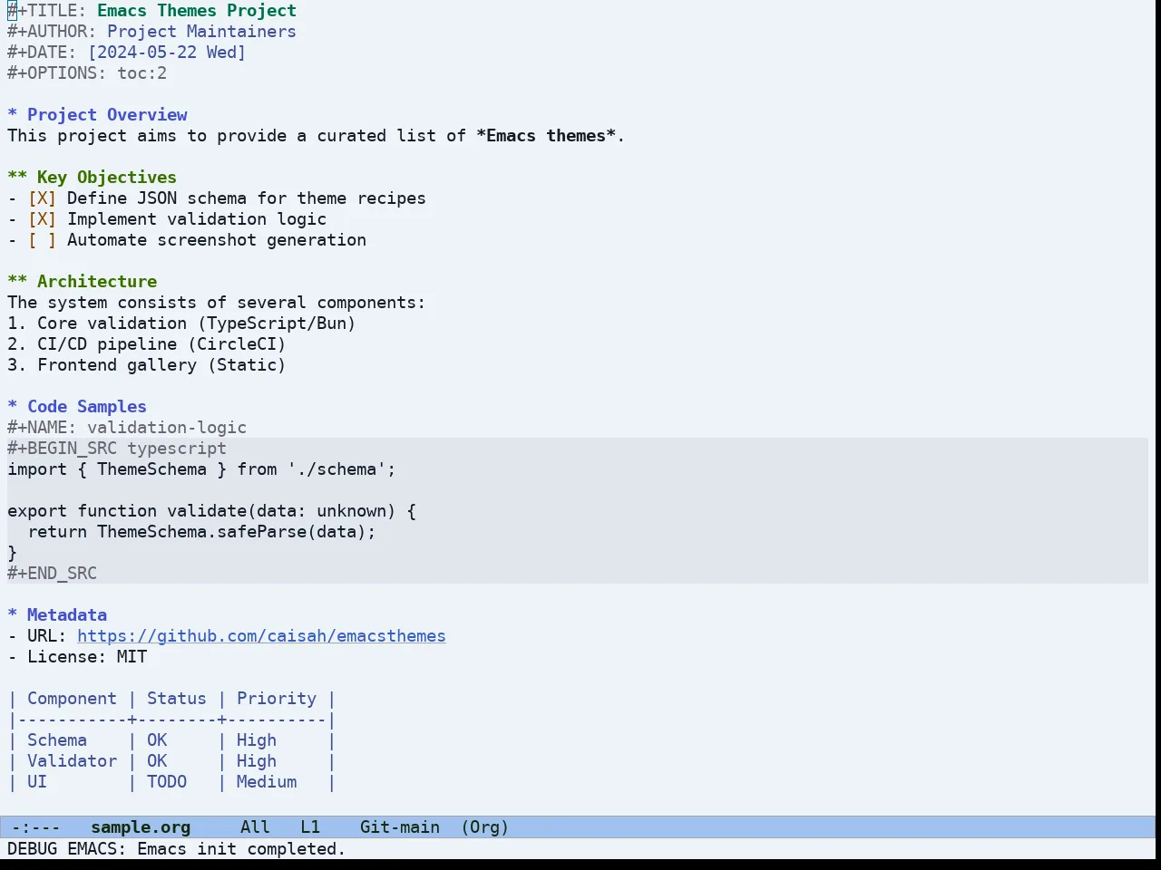 Ef Maris Light Theme in org-mode