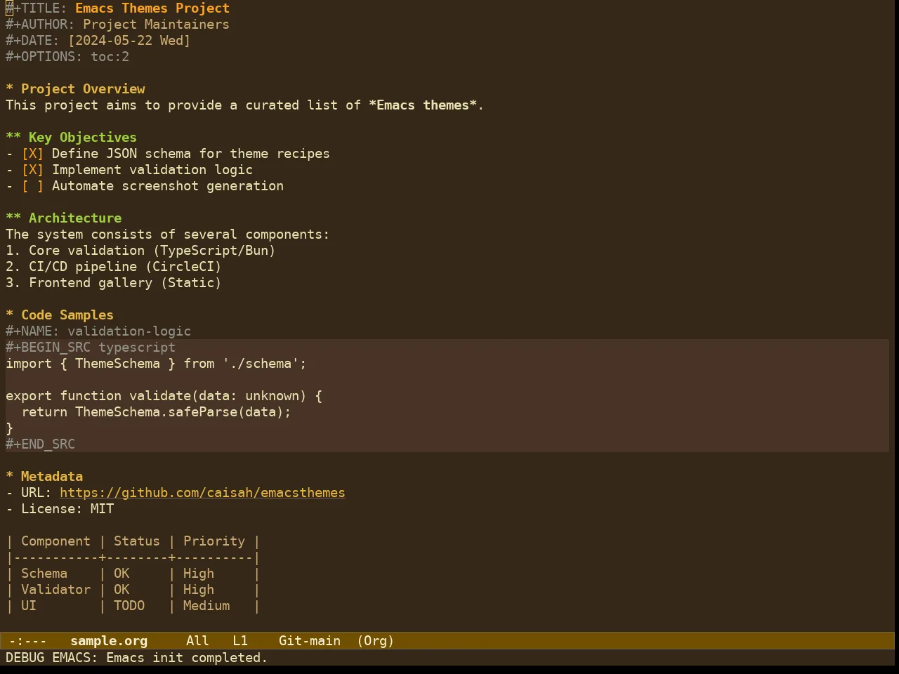 Ef Melissa Dark Theme in org-mode