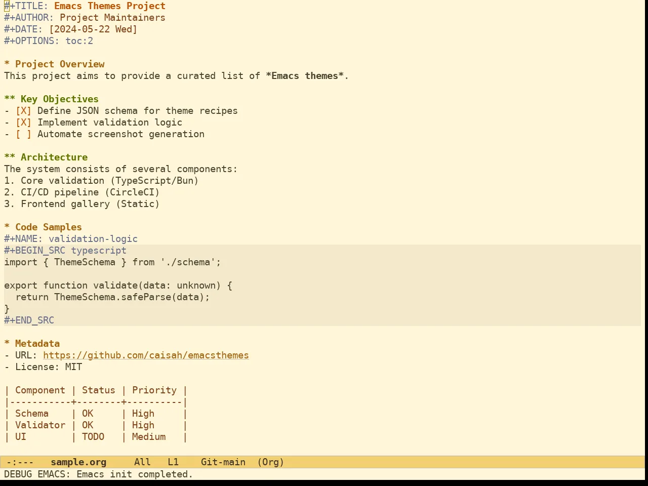 Ef Melissa Light Theme in org-mode