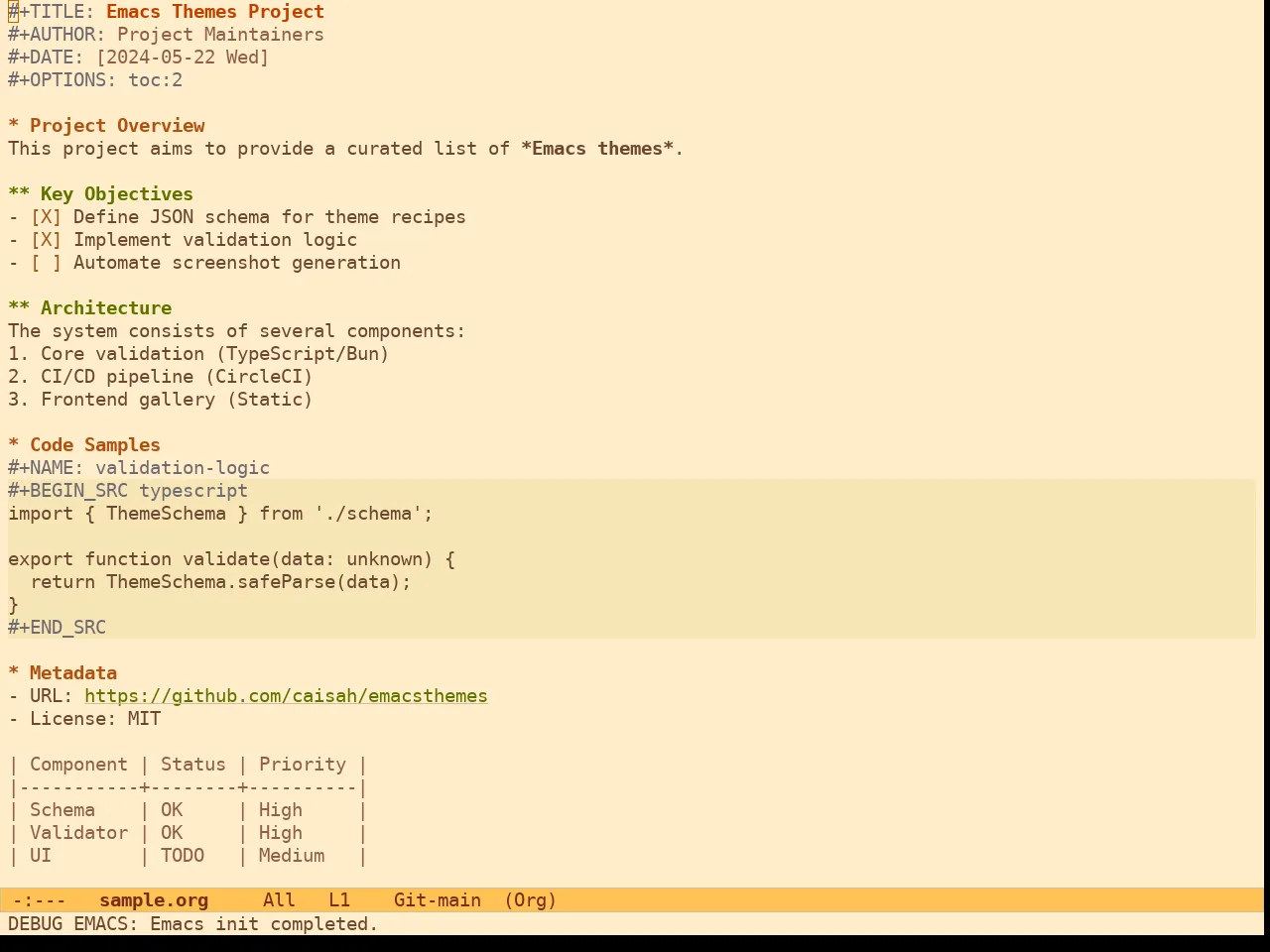 Ef Orange Theme in org-mode
