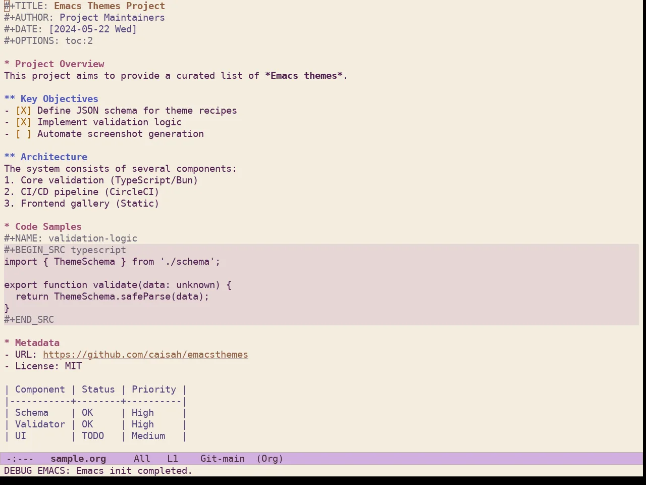 Ef Reverie Theme in org-mode