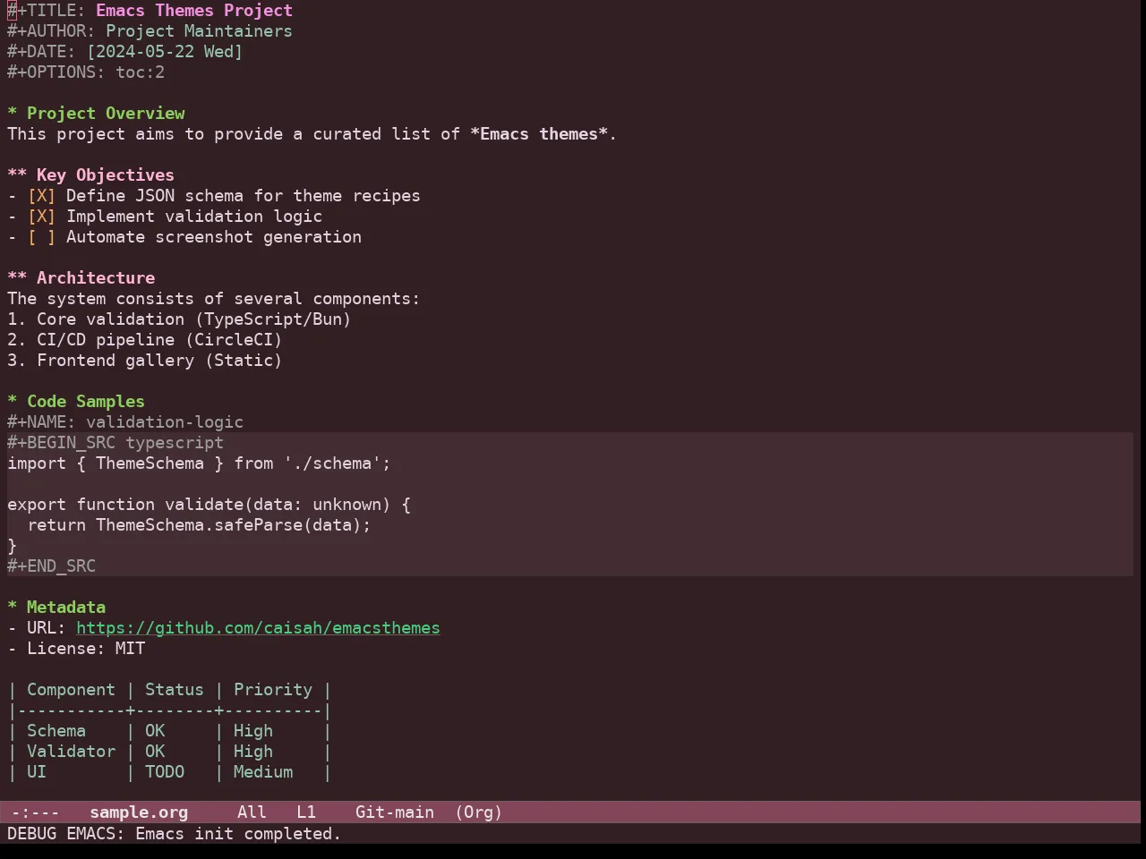 Ef Rosa Theme in org-mode