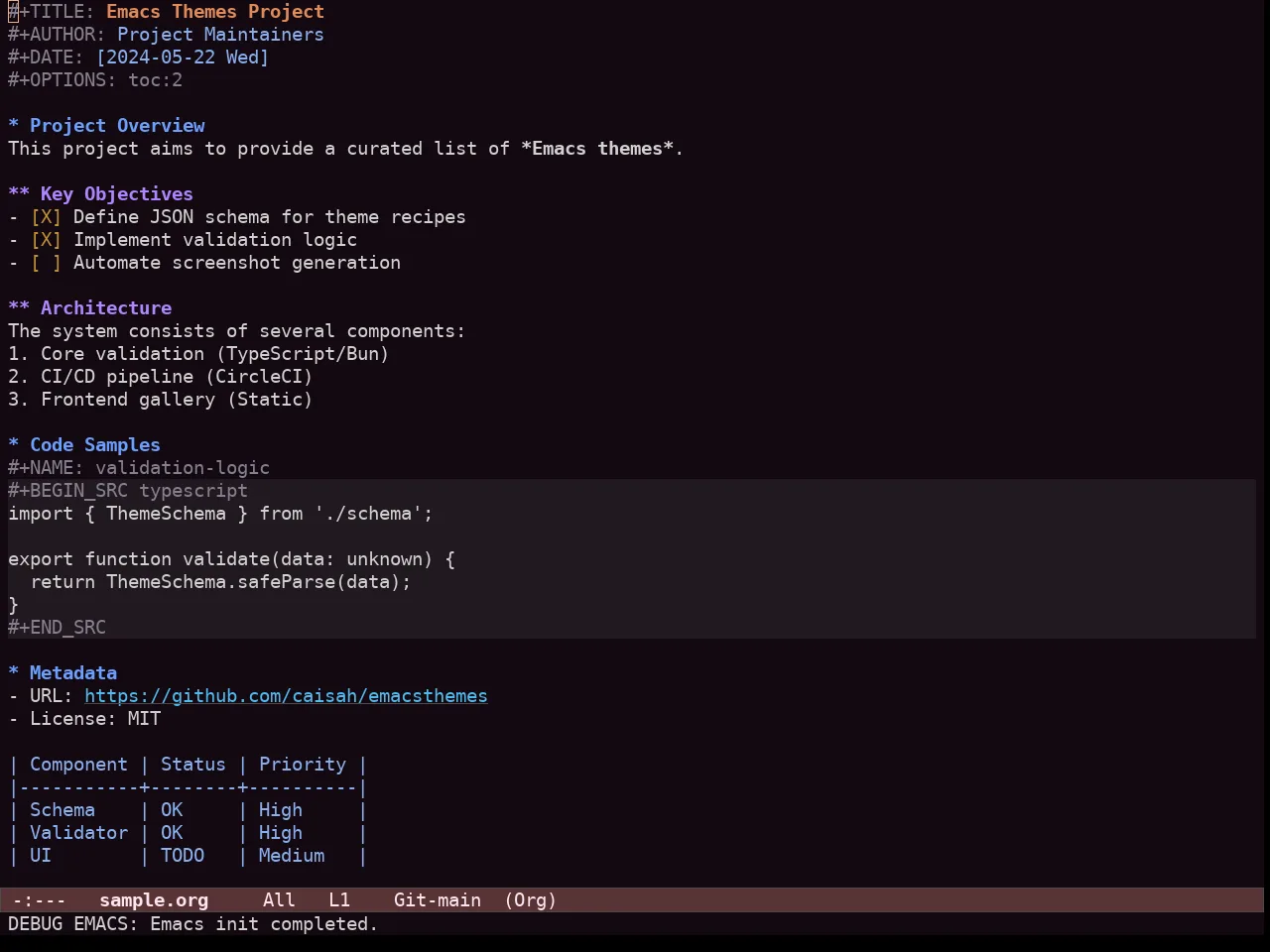 Ef Symbiosis Theme in org-mode