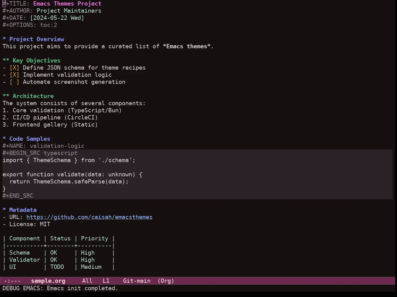 Ef Trio Dark Theme in org-mode