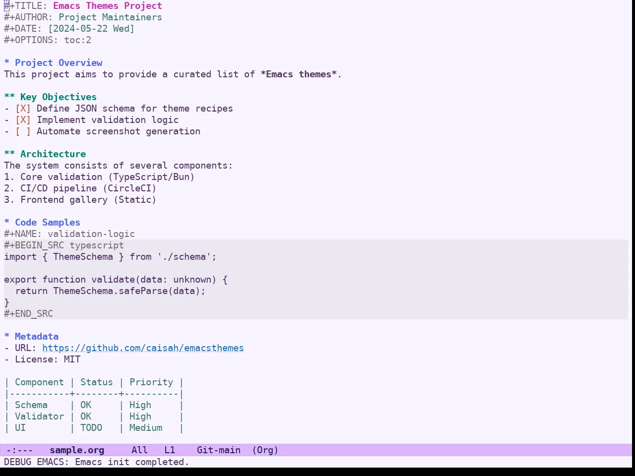 Ef Trio Light Theme in org-mode